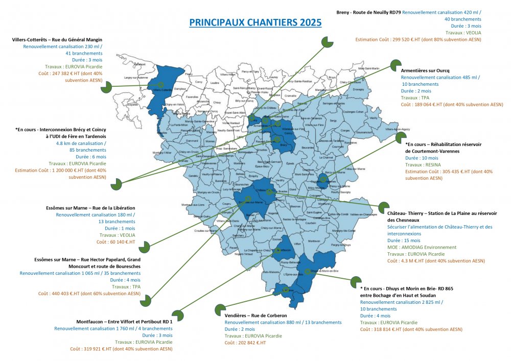 © USESA <strong></strong> <small>© USESA</small>